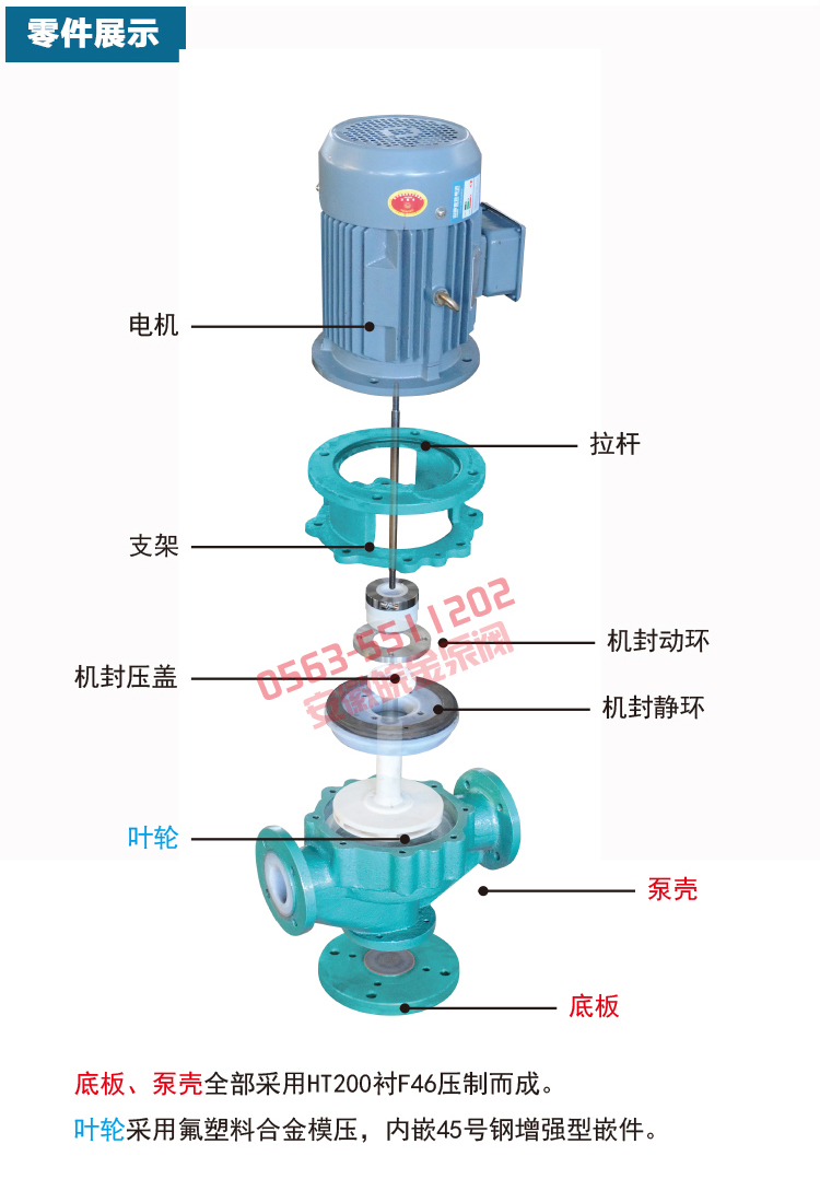 GDF氟塑料管道泵