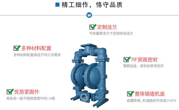 QBY氣動(dòng)隔膜泵